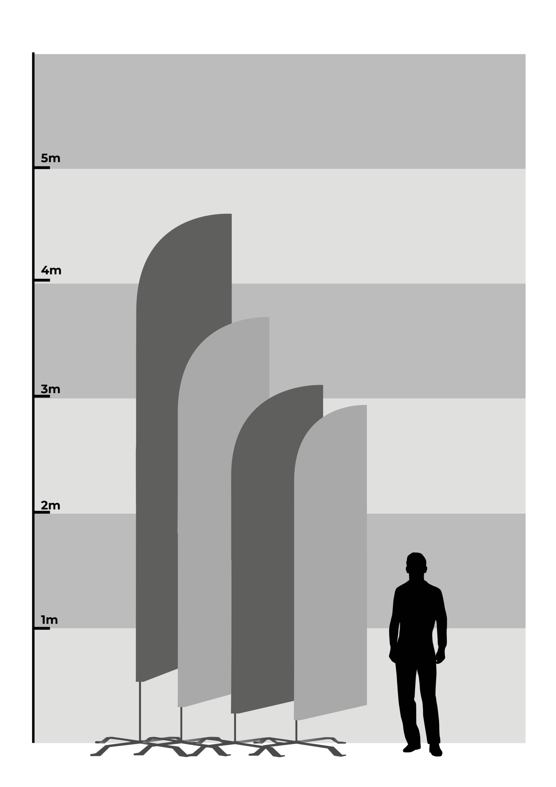 Beachflaggor-sizes