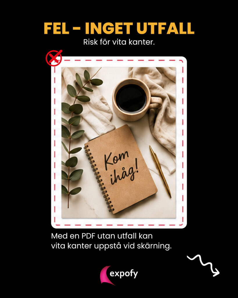 Fel - inget utfall